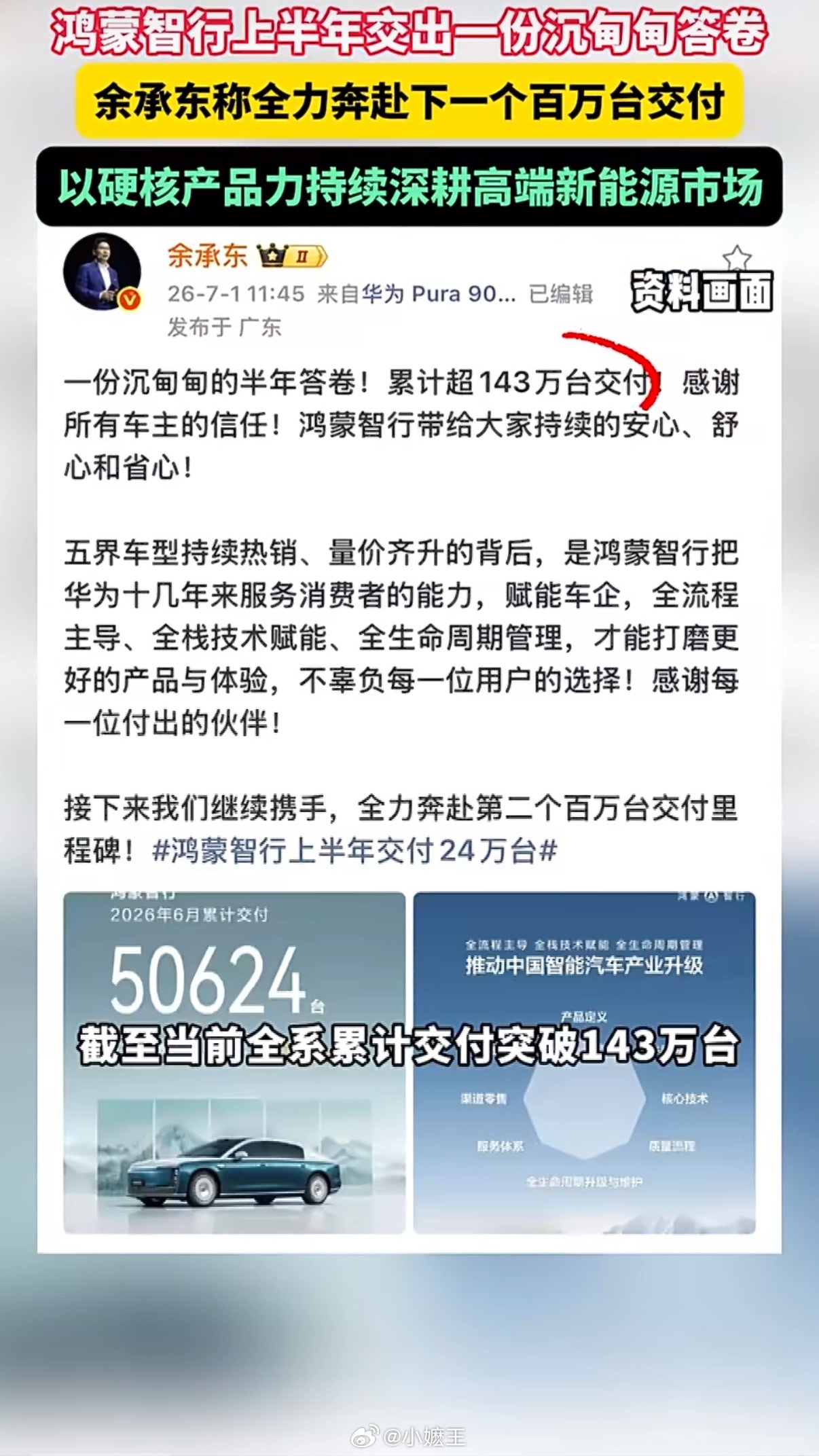 余承东称全力奔赴下一个百万台交付鸿蒙智行全系交付量成功突破143万台，创下国内新