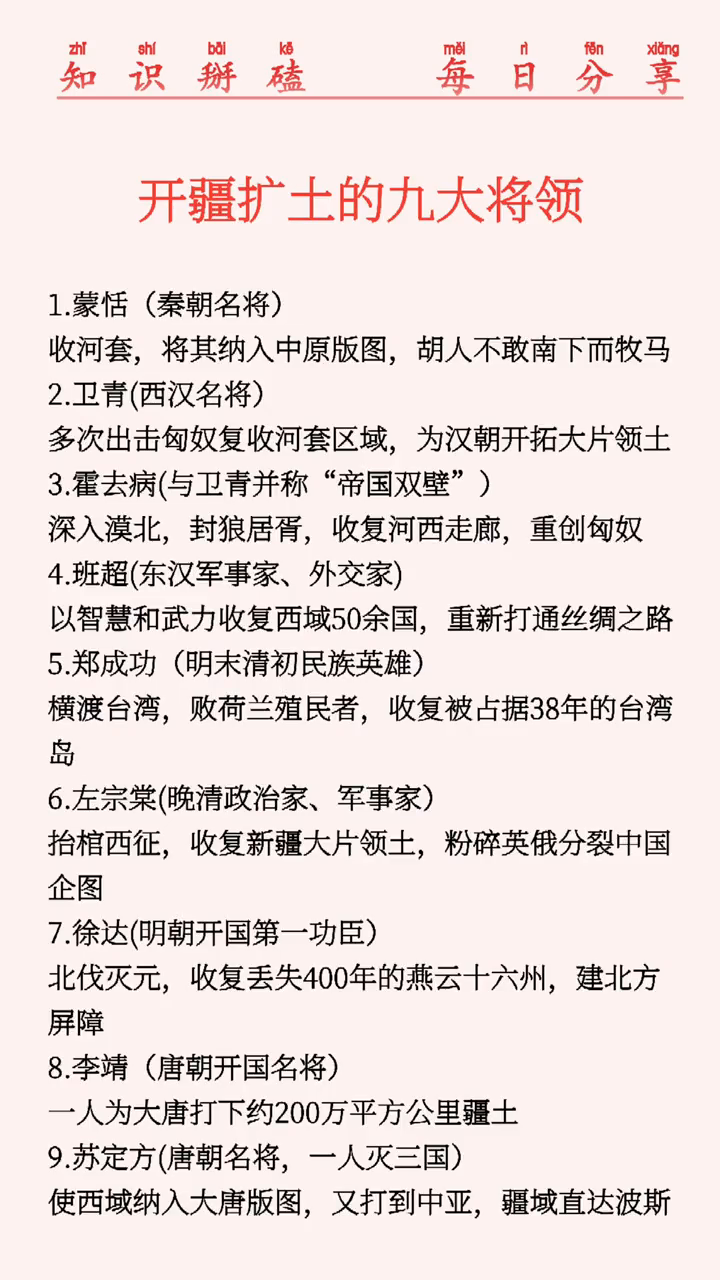 这九大开疆将领皆功高盖世，谁的历史贡献最被低估？