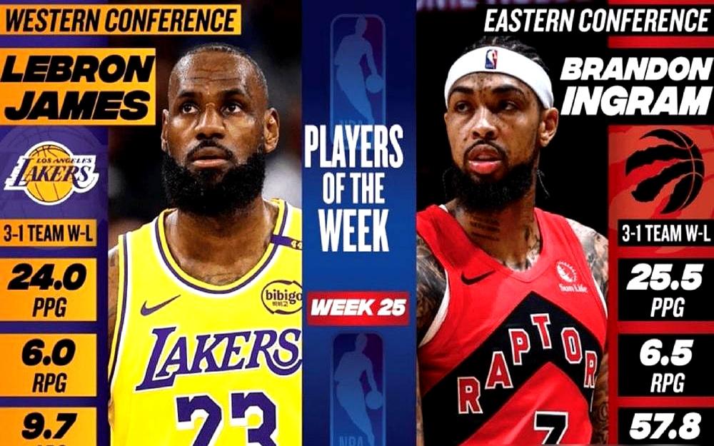 41岁的詹姆斯和当年的小将英格拉姆，在同一周拿下了NBA东西部周最佳。官