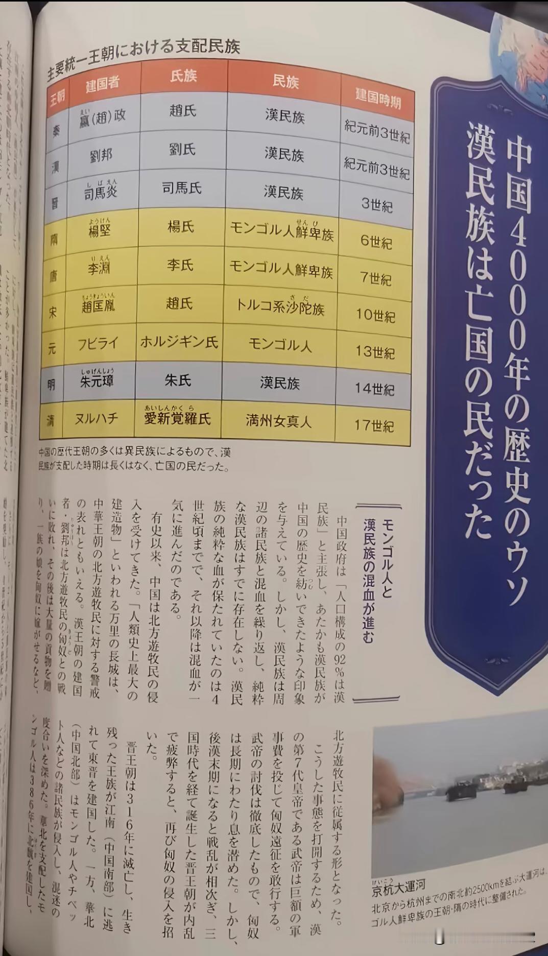 日本的世界史教科书，这是写的什么玩意，误人子弟，歪曲历史。