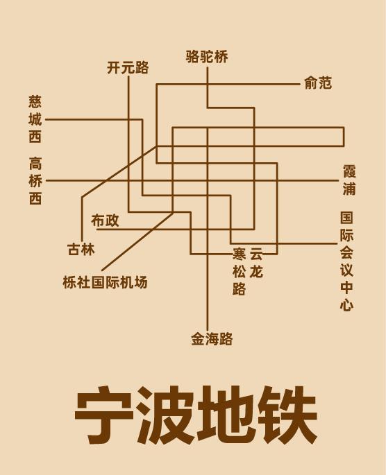 宁波地铁苏州地铁比较