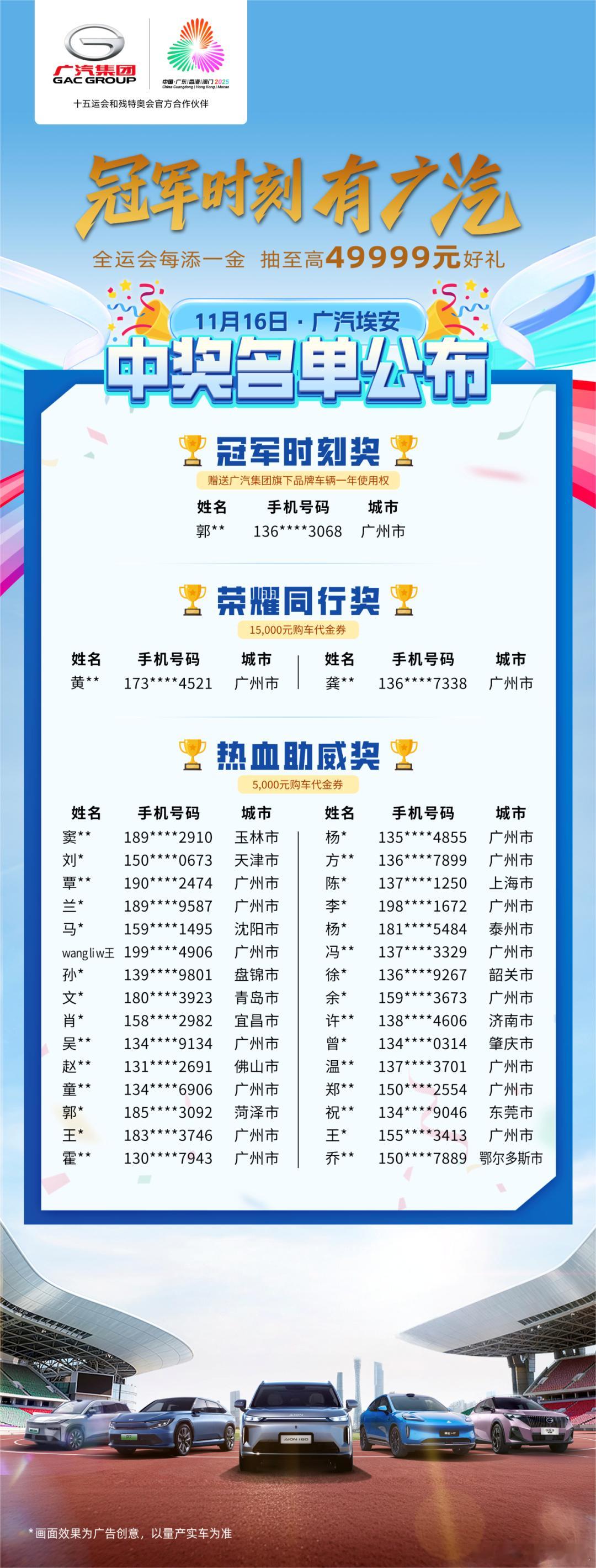 太精彩了！广汽集团作为本次全运会唯一汽车合作伙伴，为了吃下这波流量，特意搞了个大