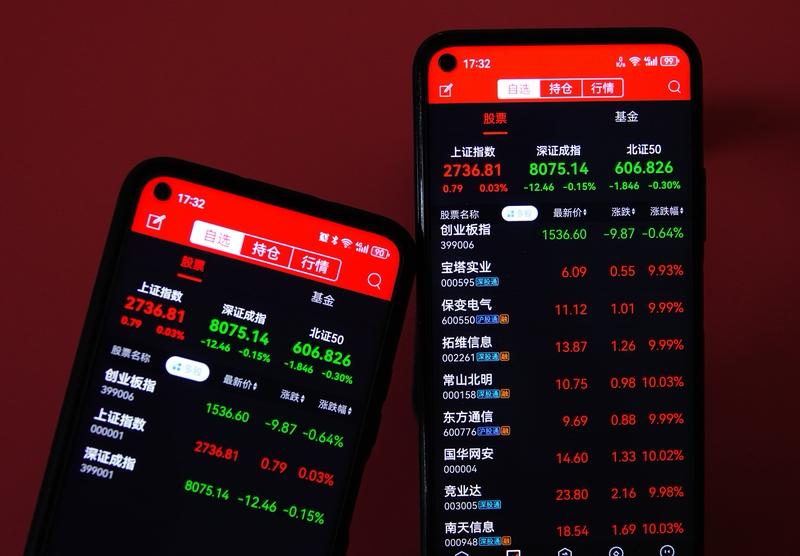 自媒体每年这个时候开始吹跨年妖股，以往的18年的东方通信走势最有参考价值。这