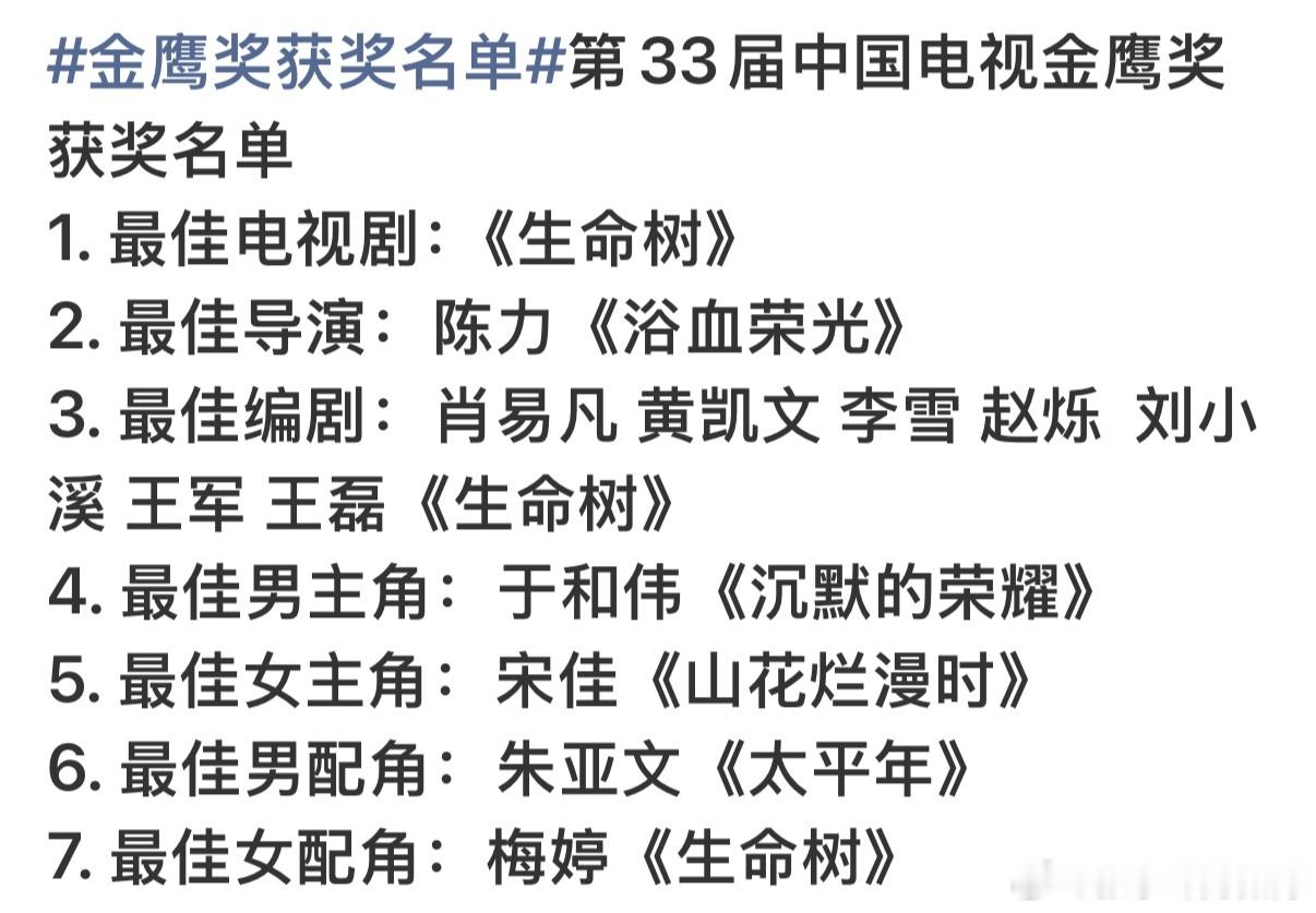 第33届中国电视金鹰奖揭晓。​​​