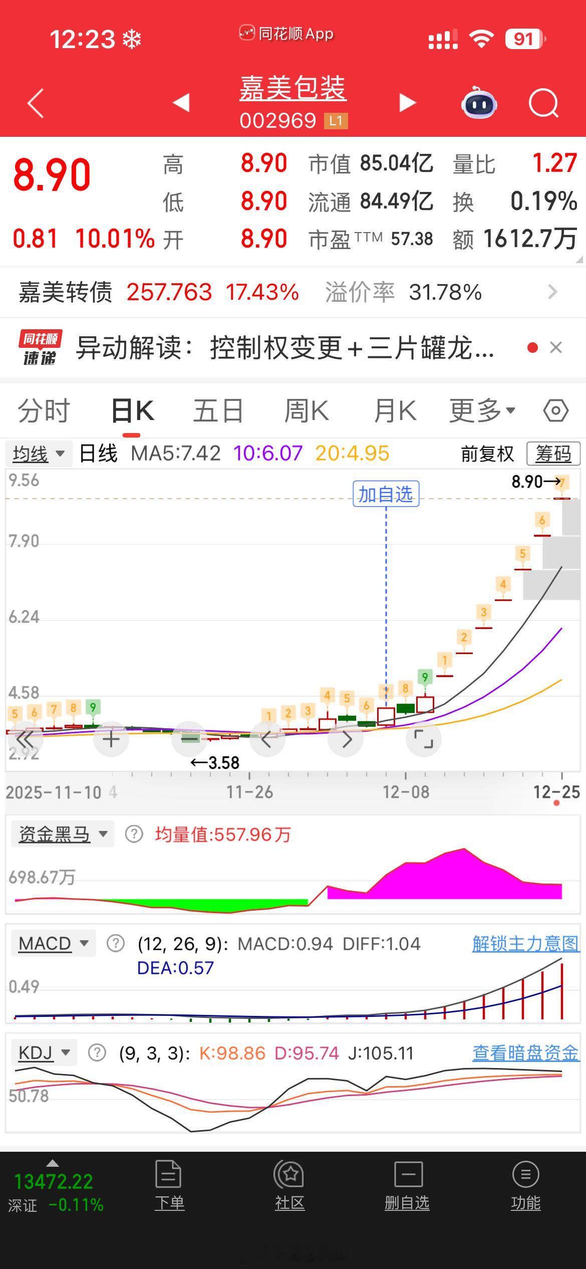 给了我机会的，只是一个包装硬是没看上