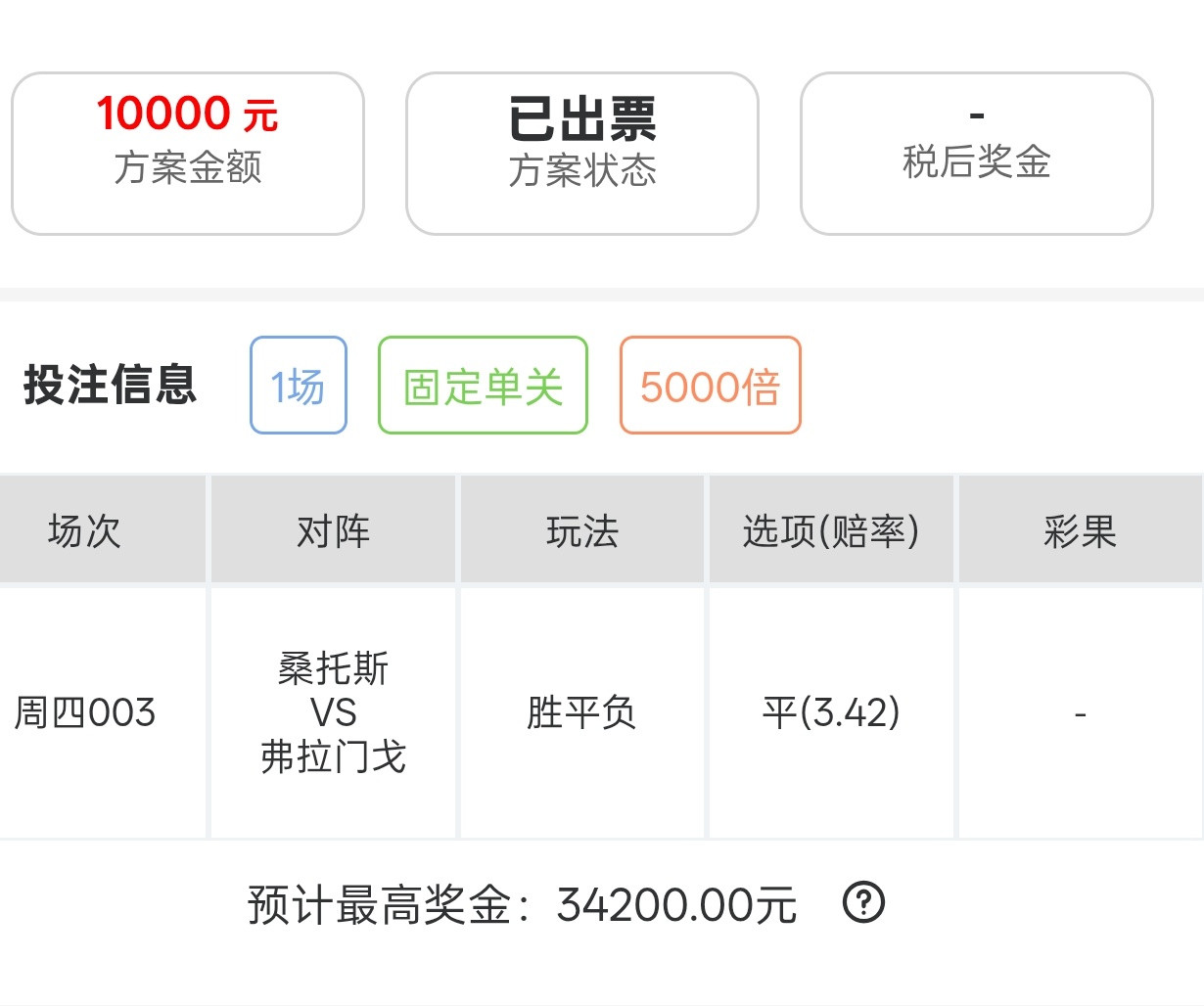 大哥重锤1w平局！看今晚能不能得吃了！​​​