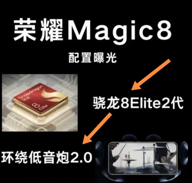 荣耀magic8的配置曝光了！其音质与处理器都处于顶配地位，这对于用户而言都是很