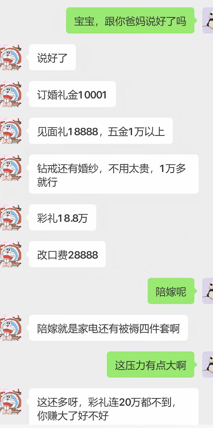 女方列出一长串结婚开销，订婚礼金、见面礼、五金、钻戒婚纱，再加上18.8万彩礼和