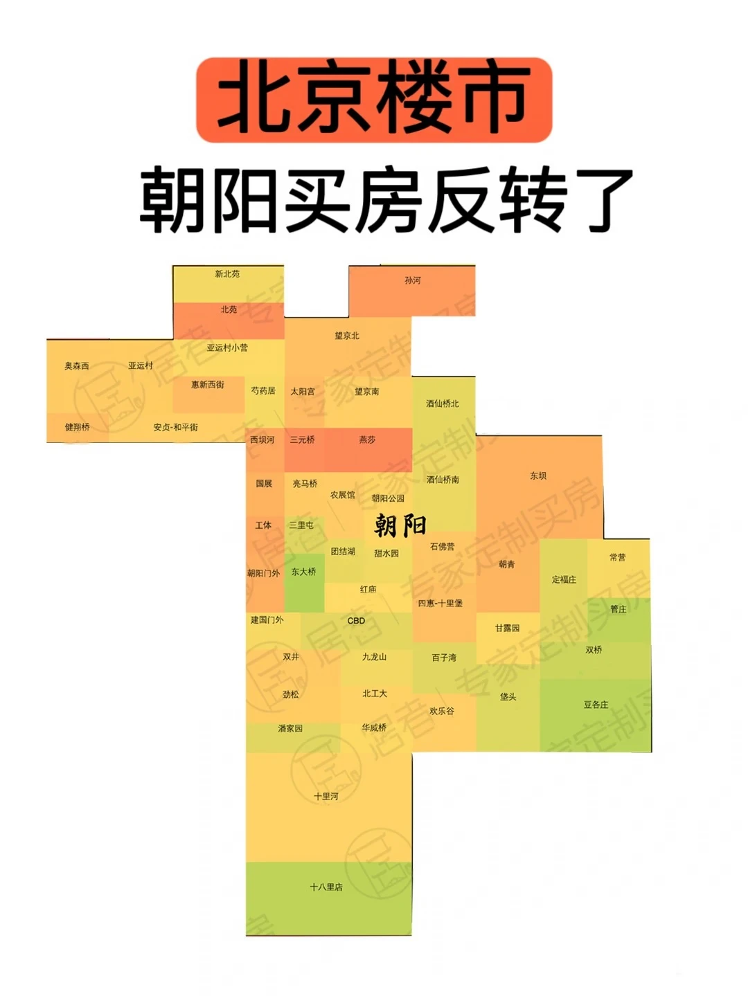 北京楼市：朝阳买房反转了🔥