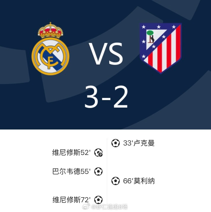 铁血与狂攻：伯纳乌的防守博弈伯纳乌的夜空下，一场3-2的进球大战落下帷幕，皇马险