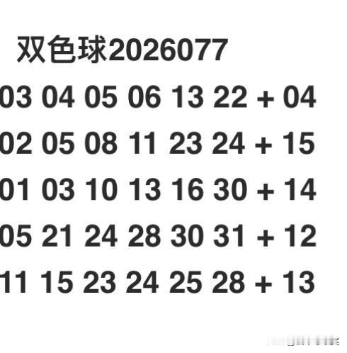 双色球2026077