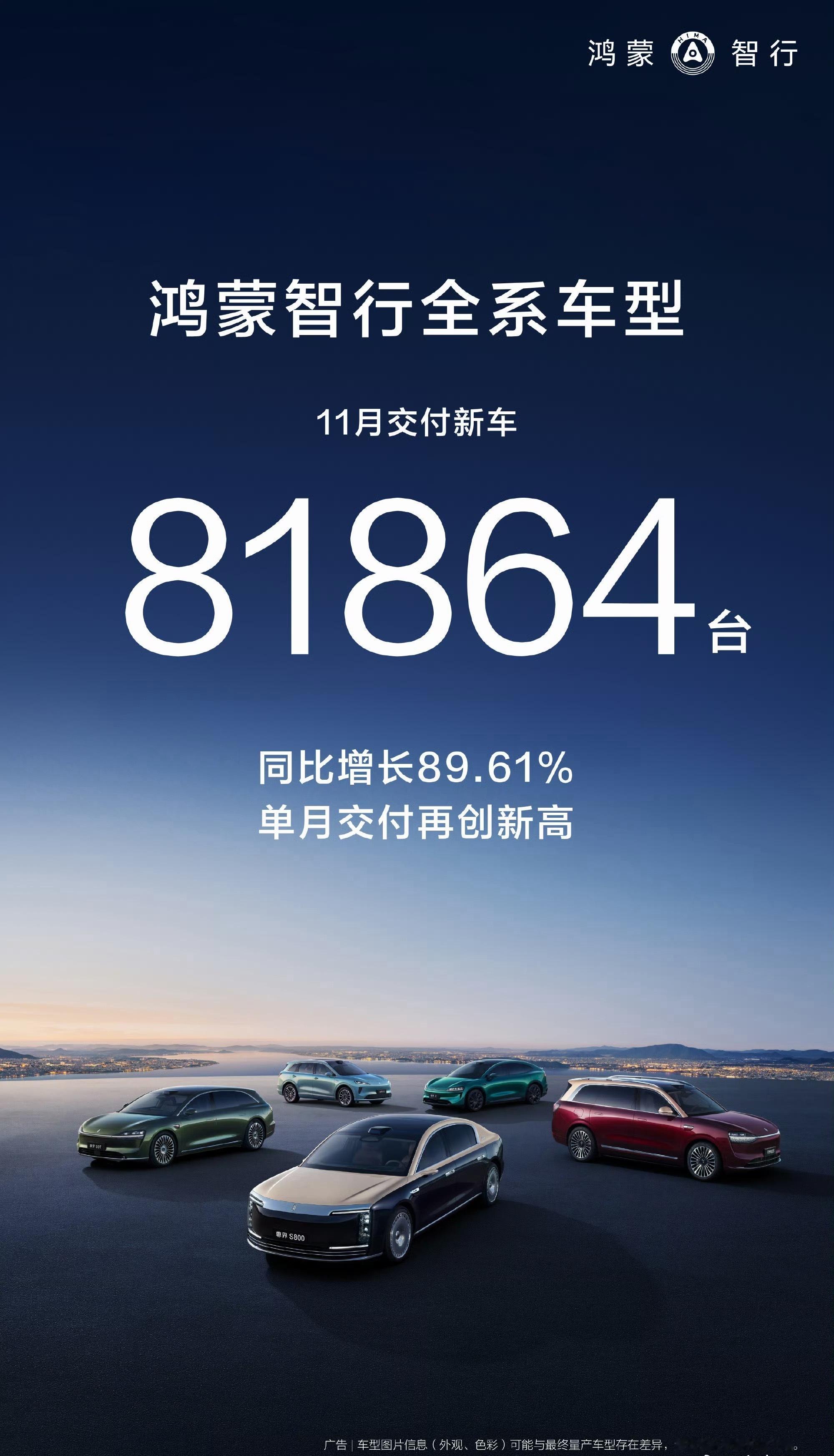 各家都陆续公布11月销量、交付量了，小西给大家整理了一下～鸿蒙智行：11月，全