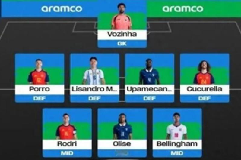 重磅消息！阿根廷国家队官网直接下场发声！祝贺梅西、利马入选FIFA球迷票选最佳阵