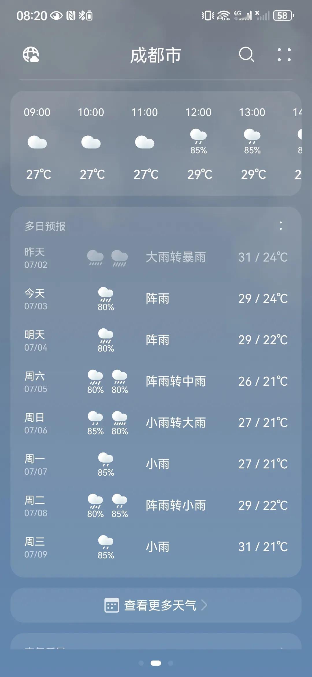 成都大凉快了！但是出门得穿上拖鞋成都这连续几周的大雨，在下个不停是不是可以省