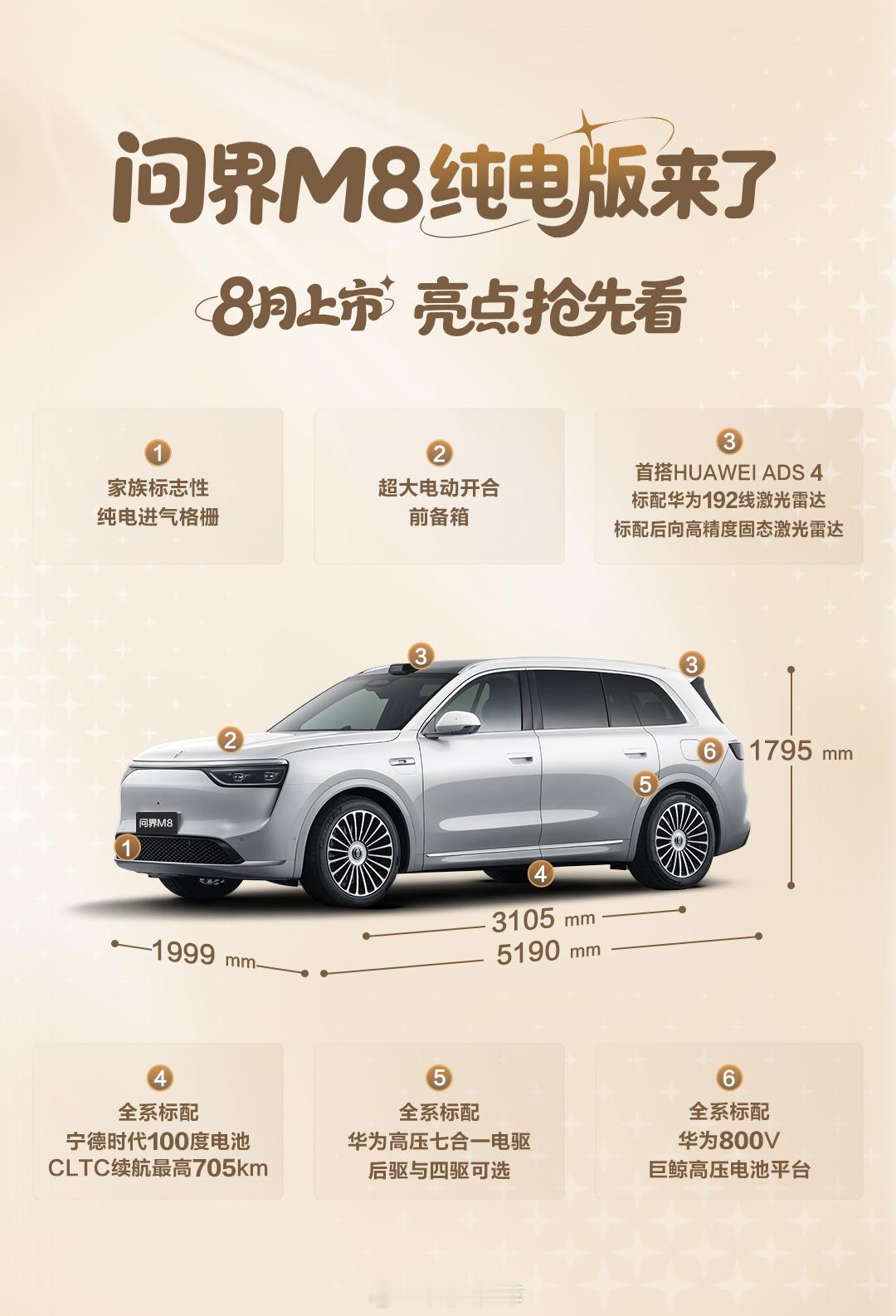 问界M8纯电版8月上市补全纯电，而且配置不低，本来就有销量，这回纯电一上，咔咔