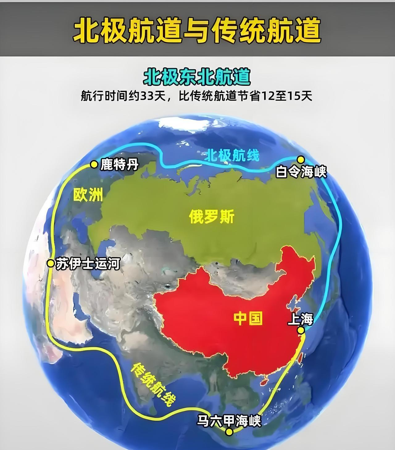 9.3阅兵，俄罗斯、越南分别向中国献出大礼！俄罗斯的这份大礼让中国的海上贸易航