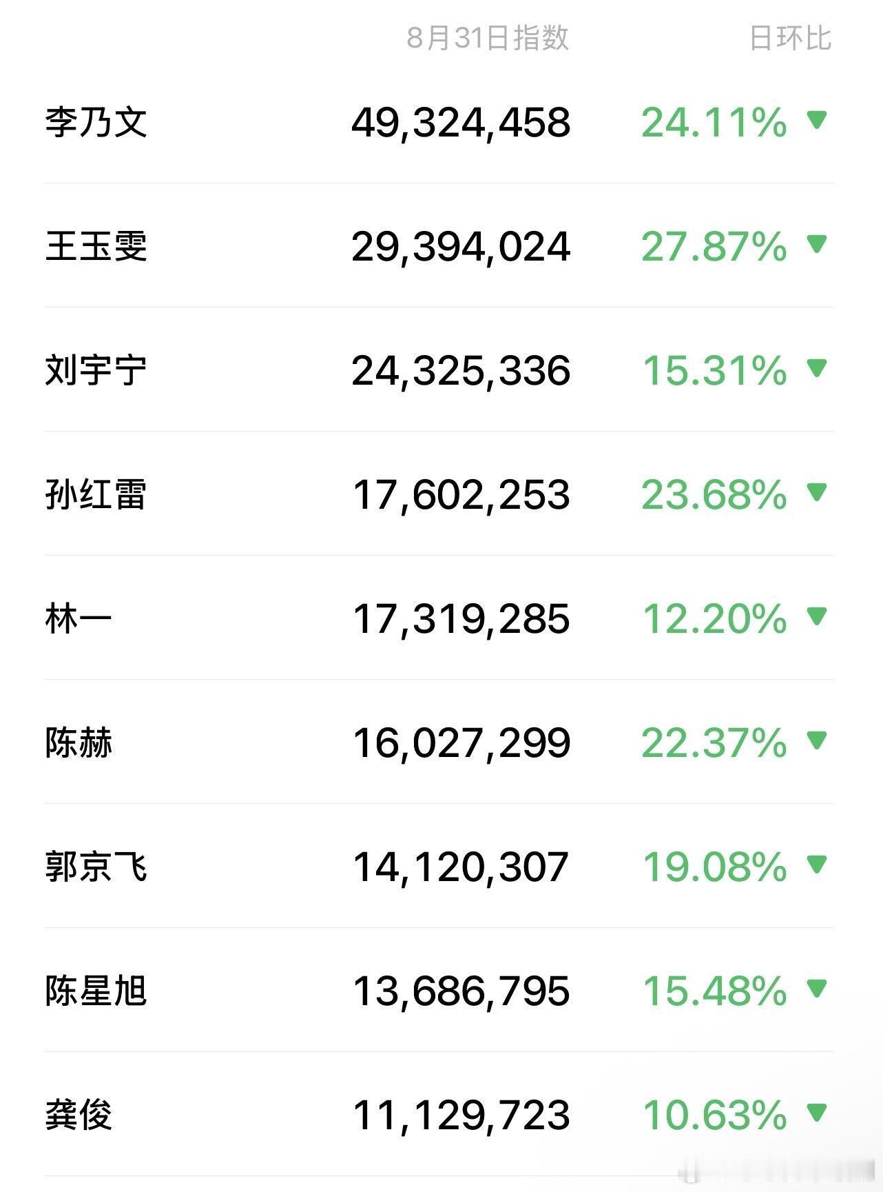 地球超新鲜地球超新鲜8.31地球超新鲜‖​​​