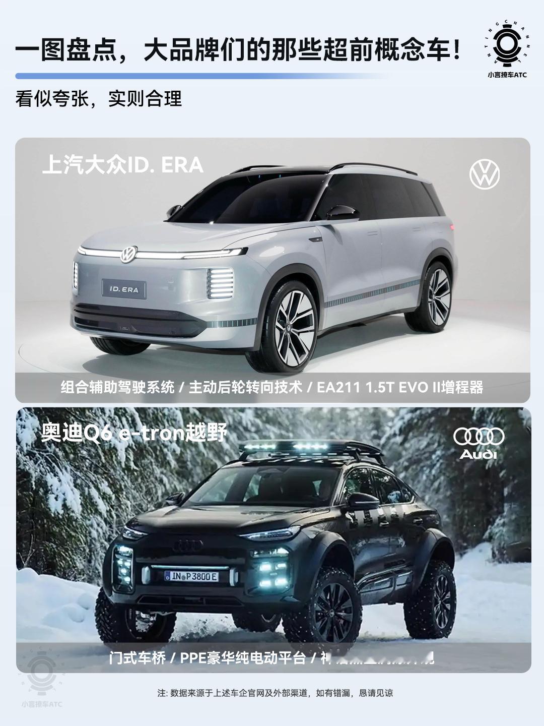 太阳能丰田，无B柱奔驰，大厂概念车盘点！众所周知，量产车大多是妥协的艺术，概念车