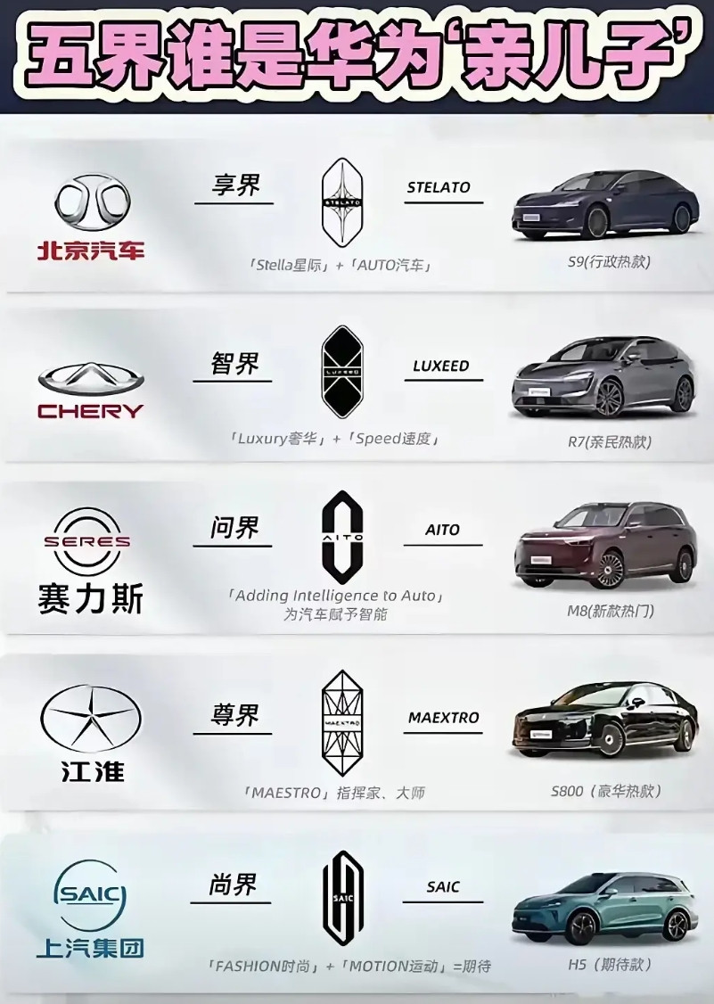 不会是阿维塔吧？
