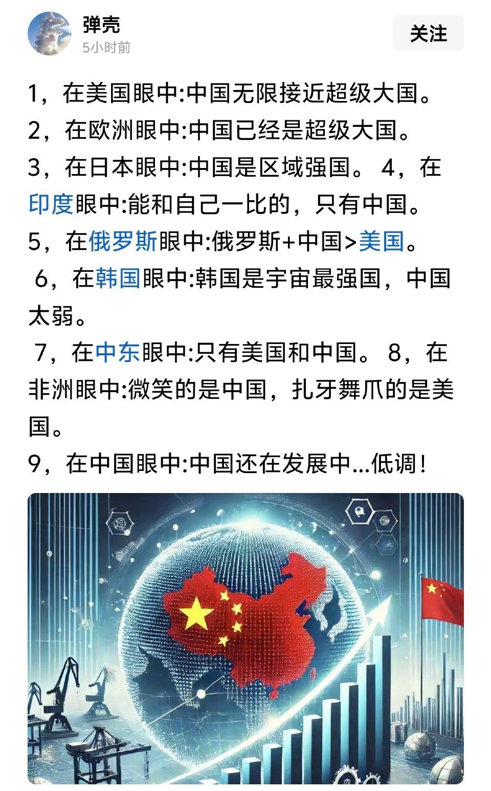 不同国家眼里的中国，感觉总结的挺精准的。​