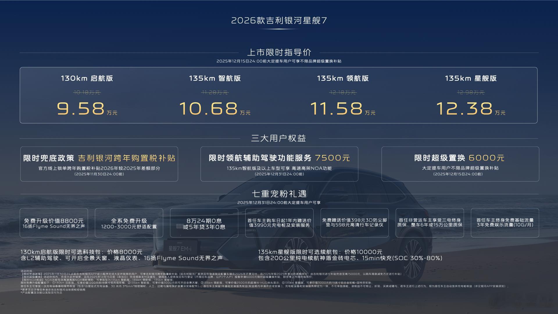 2026款银河星舰7EM-i正式价格公布了，升级了雷神AI电混2.0，纯电续航