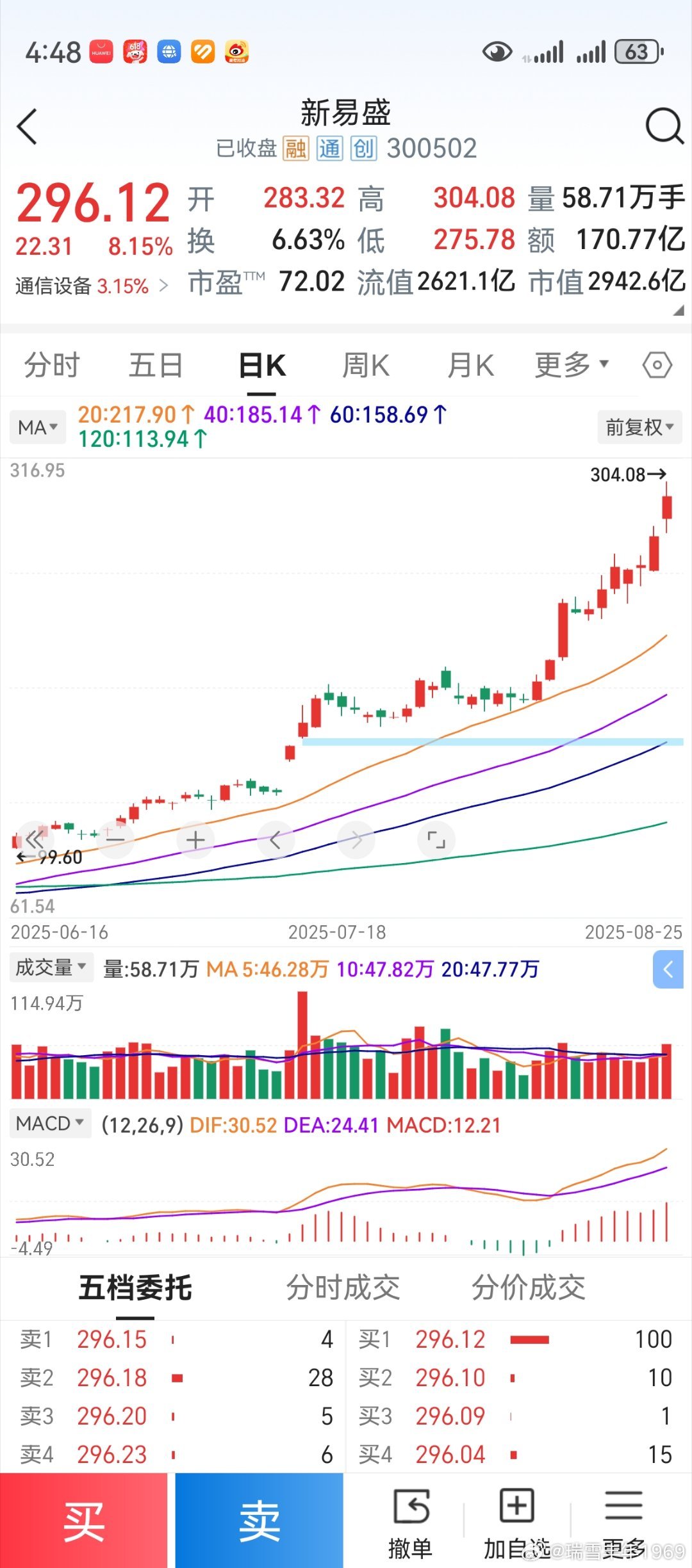 三线平行比天高，这个倒是知道。但，受认知局限，无法进行估值。机构抱团大市值品种，