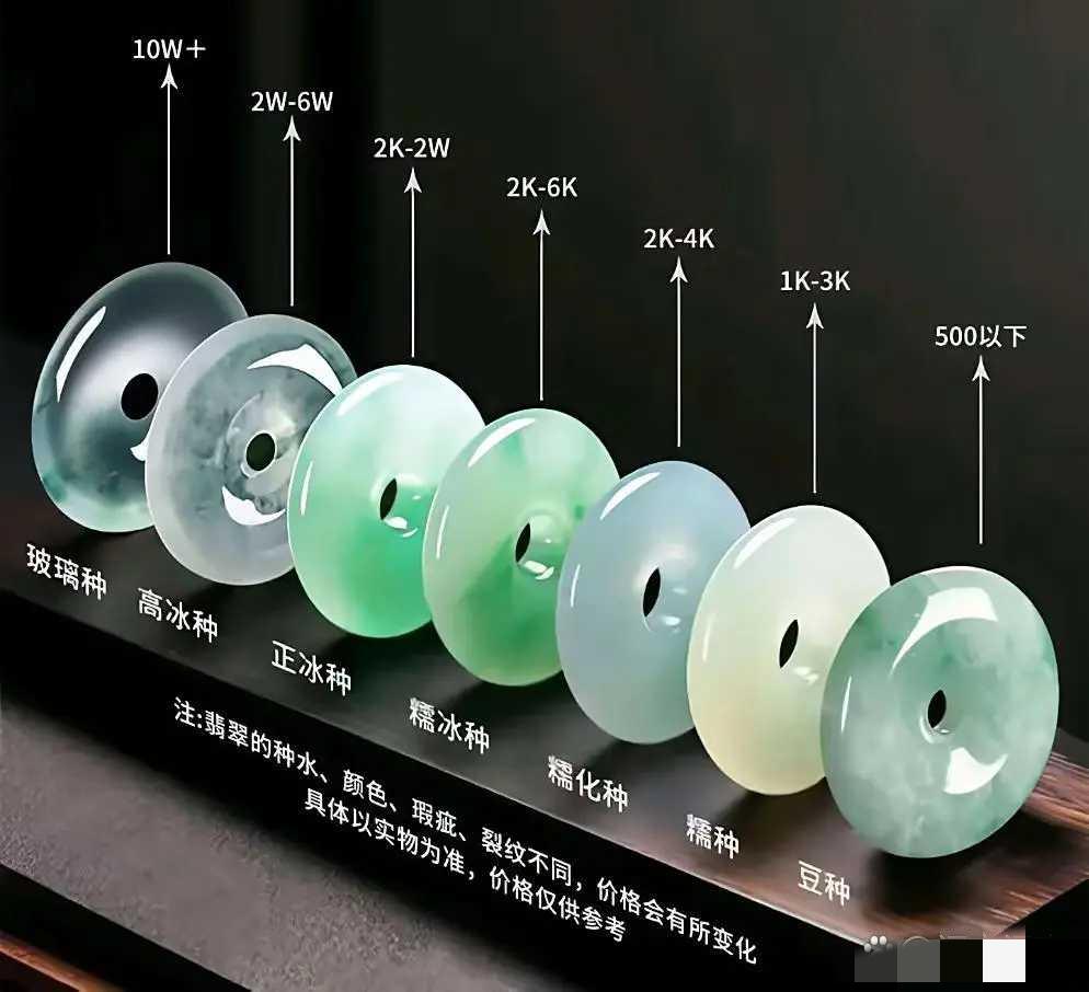 这东西是不是智商税？