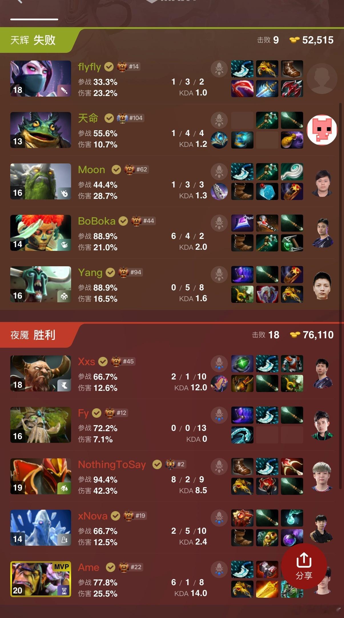 XG第三局拿下YBdota2