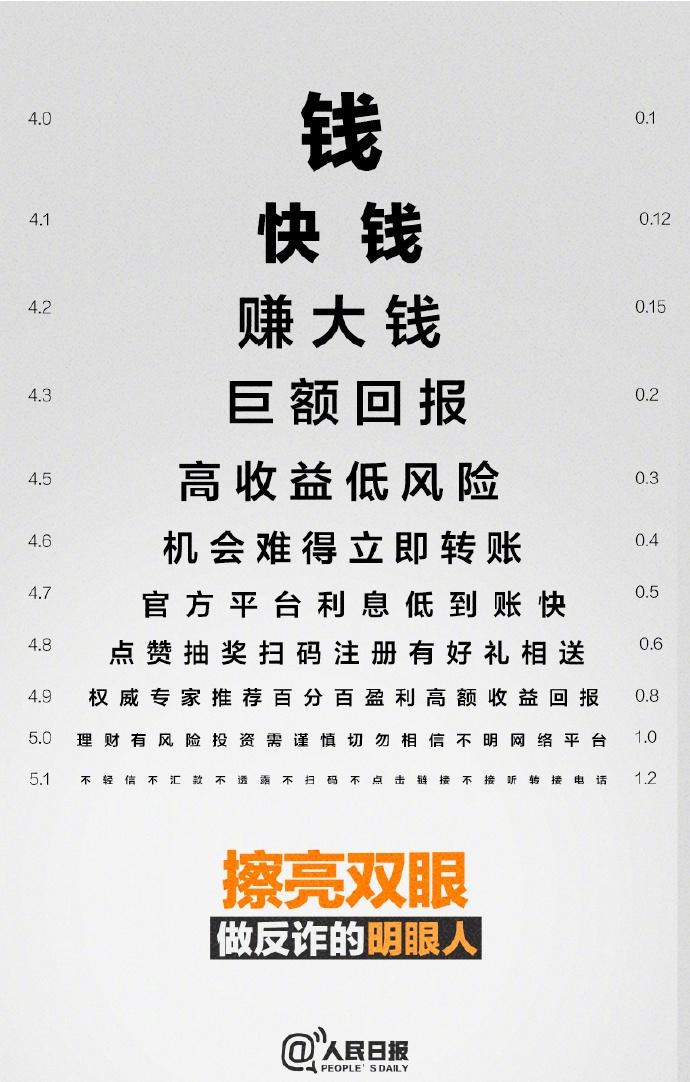 【转扩警惕！创意反诈能救一个是一个】常生活中，各种诈骗形式就伪装在我们身边，“反