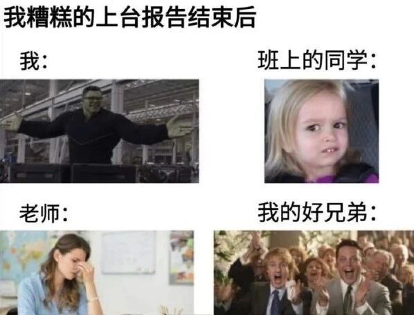 你的同学和你年龄差距有点大，你是留级几年了？