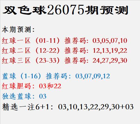 双色球26075期预测红球一区（01-11）推荐码: