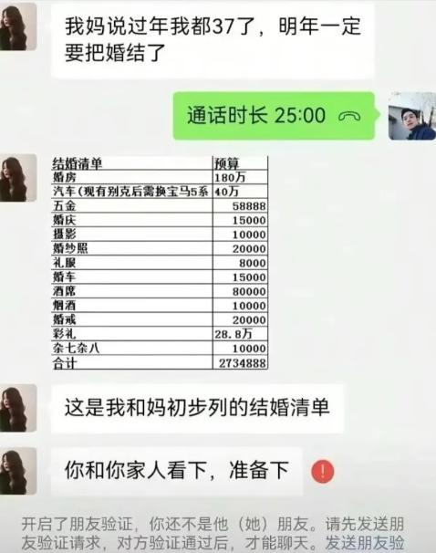 女生37岁，被家里催婚，和男方沟通婚事，直接发来一份结婚清单。婚房、宝马、高额