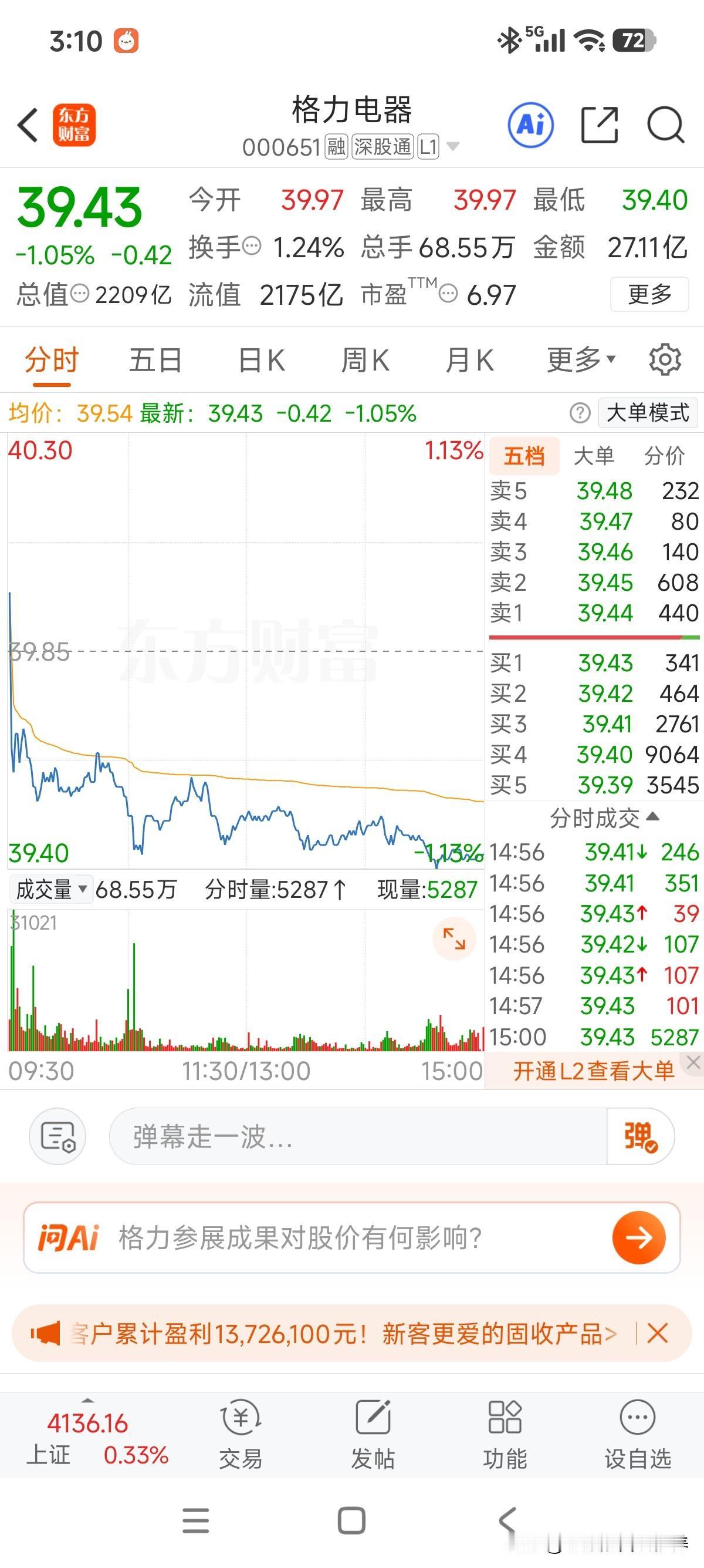 除权1元再调整5毛，昨天晚上7点多中期股息就到账了，这次没直接复投了！格力低估值