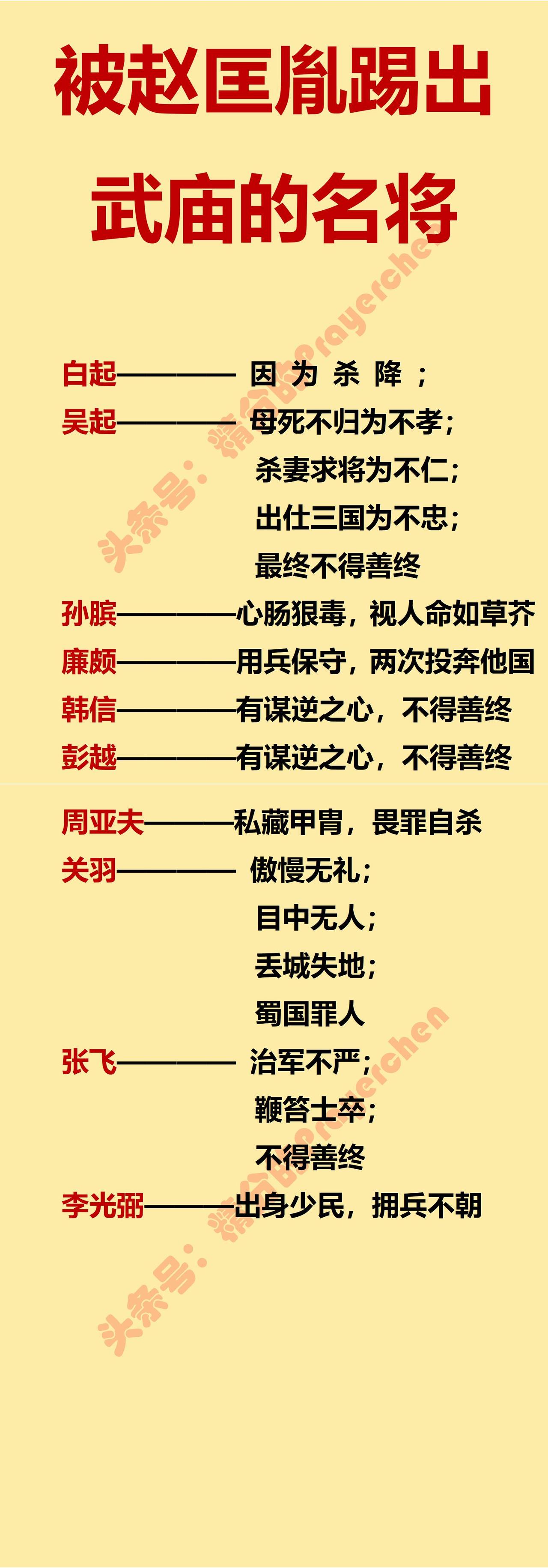 曾经被赵匡胤踢出武庙的关羽，后来却成了武庙中的唯一主角。下图是被赵匡胤踢出武