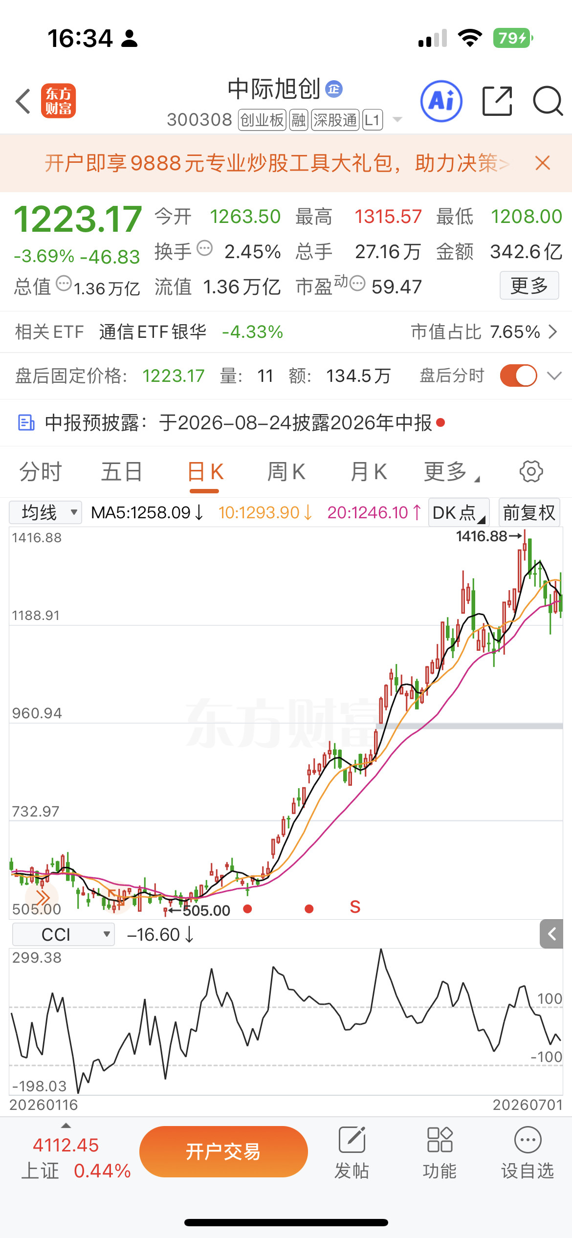 一位股民在股吧痛心自述了自己的极致踏空遗憾，字字扎心。他当初在380元重仓布局1