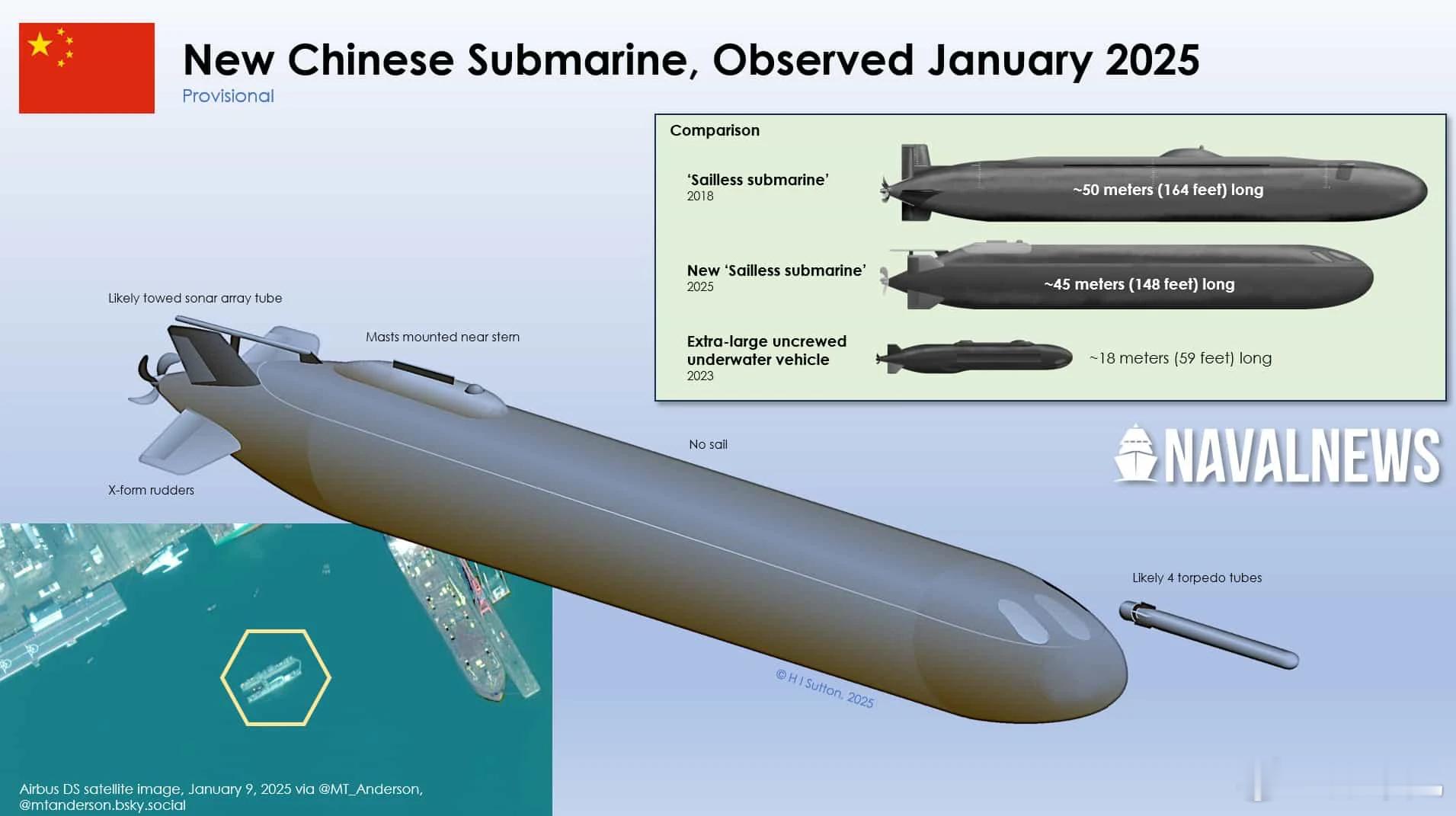 2025年1月，在中国的港口发现了一艘不明潜艇。