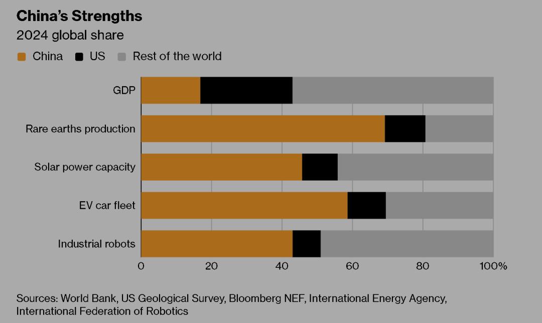 美国：说不过，也打不过，放弃关于中国这个想法吧！日本：日本右翼还想煽动敌视一个