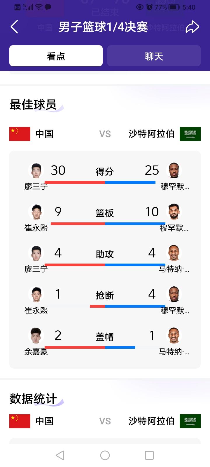 郭仕强世预赛稳了看下图一，我们用准确一点的词简单描述如下：廖三