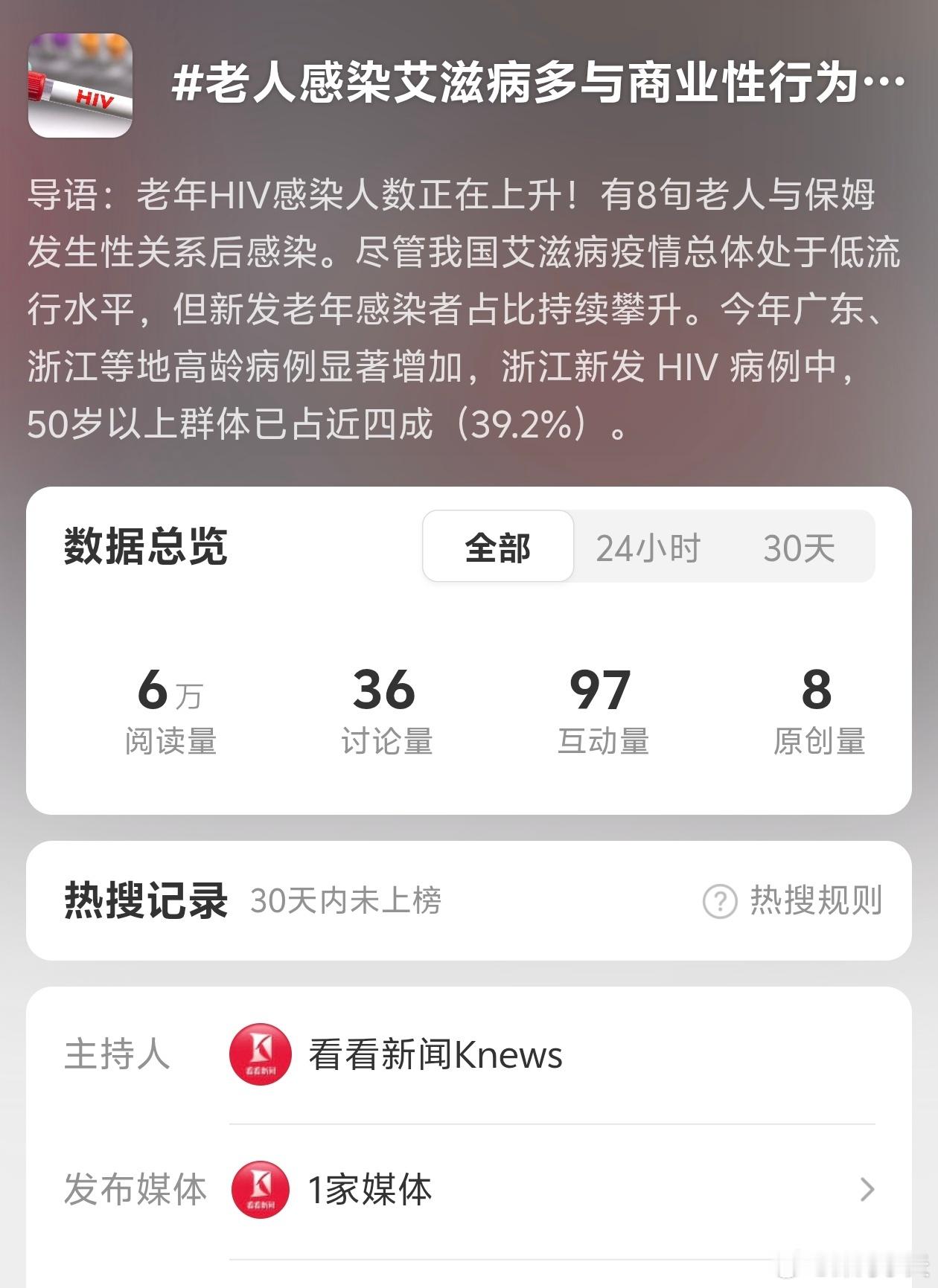 看到这话题有点知识面萎缩了，老人感染艾滋病多与商业性行为有关，什么叫商业性行为？