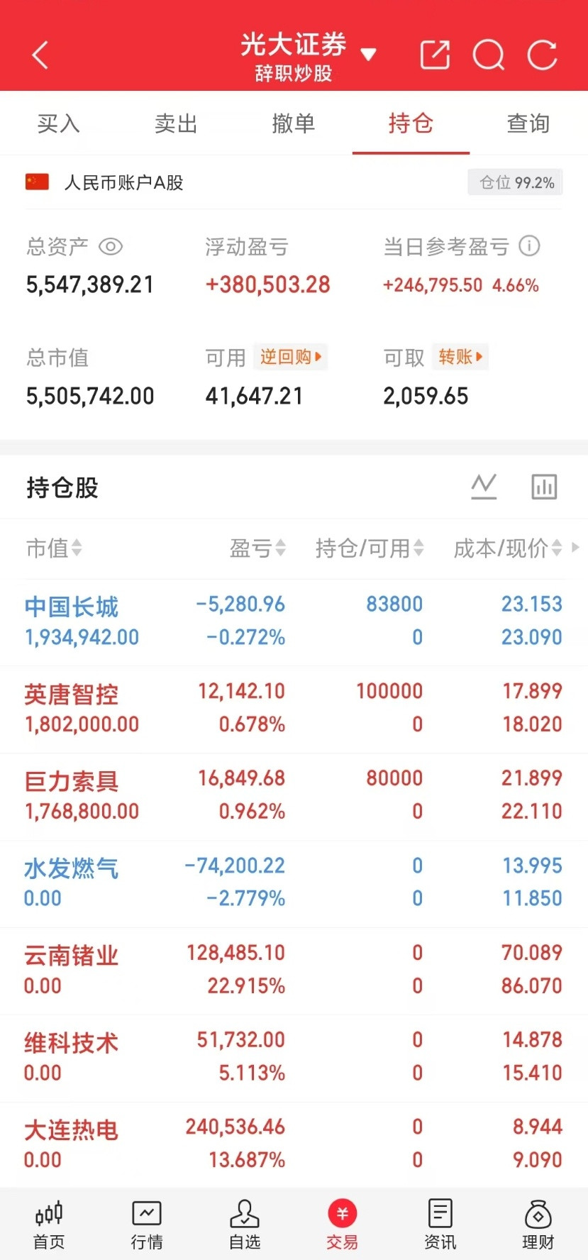吉林敖东：A股超级印钞机，持券超市值，白赚一个公司在A股5000余家上市公司中，