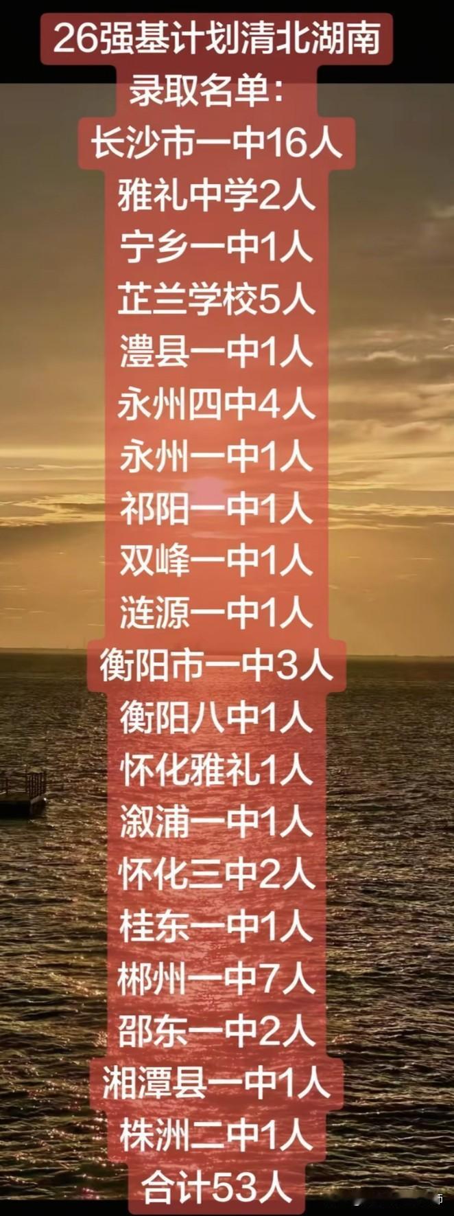 2026湖南清北强基录取出炉！这所中学16人断层领跑2026年湖