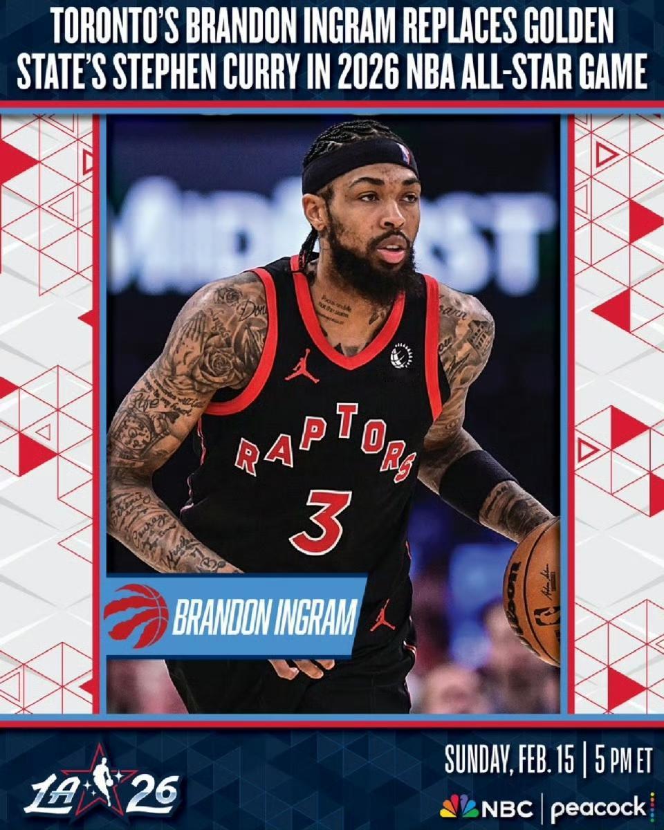 🔥2026全明星最新消息Shams+NBA官方确认：猛龙前锋布兰登·英