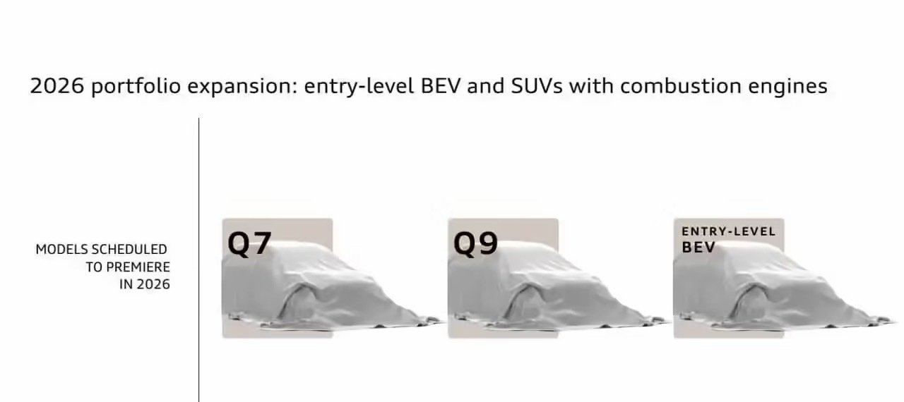 奥迪预告2026年将推出三款新车，下一代Q7、首款全尺寸SUVQ9及一款入门级