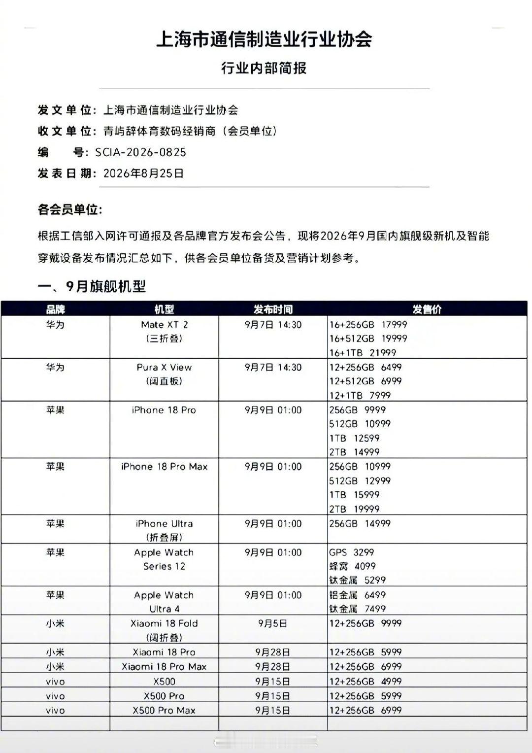 尘埃落定了，iPhone18pro价格9999起。​