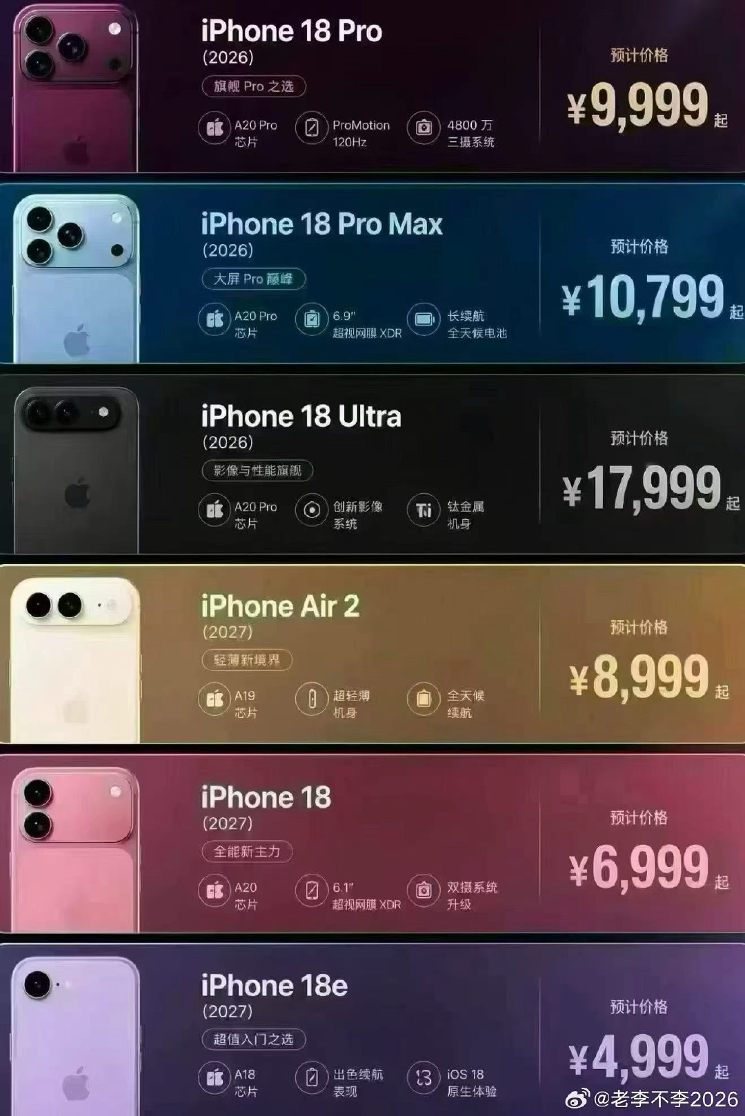 iphone18系列先预览一下​