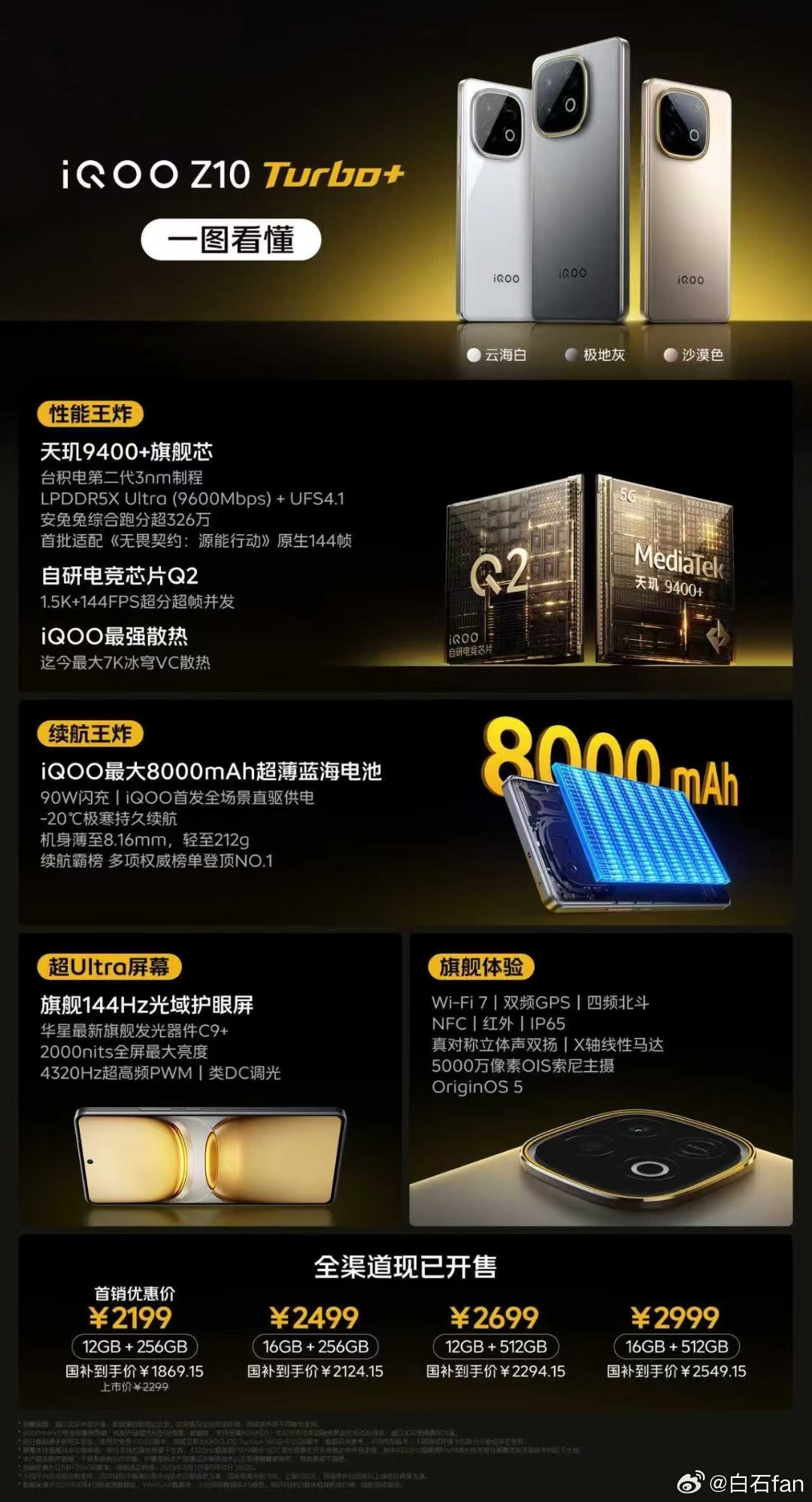 行业首款8000mAh性能怪兽，性能旗舰还续航很顶！刚刚发布的iQOOZ1