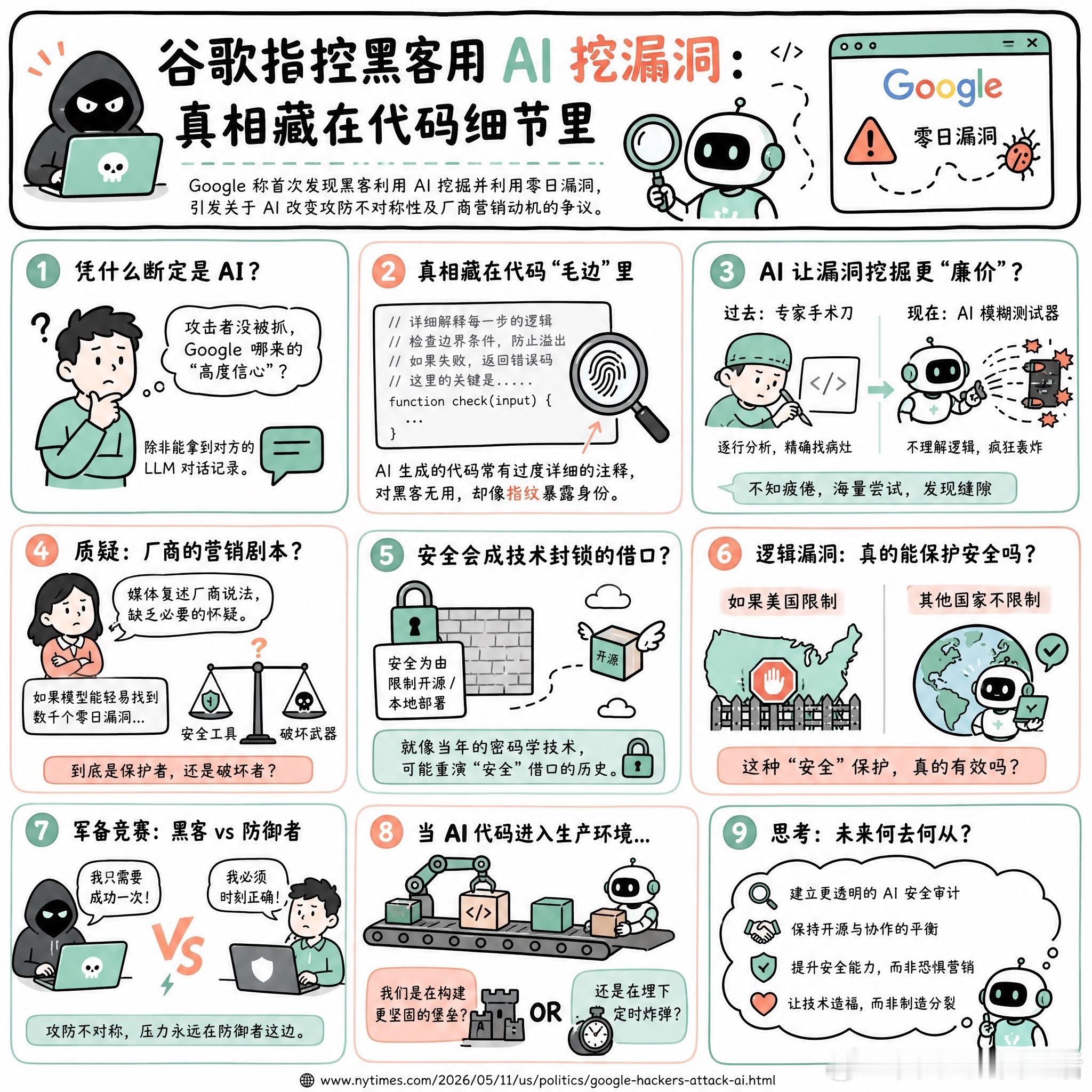 【谷歌指控黑客用AI挖漏洞：真相藏在代码细节里】快速阅读：Google声称