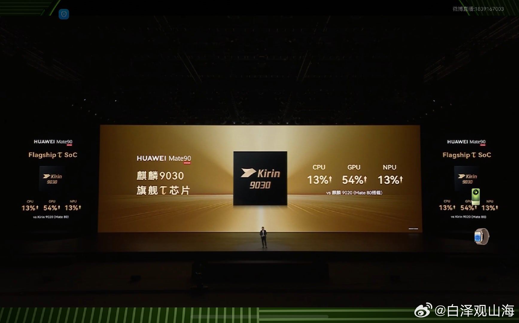 华为mate90麒麟9030也是旗舰τ芯片，这牛了，工艺变了？​​​