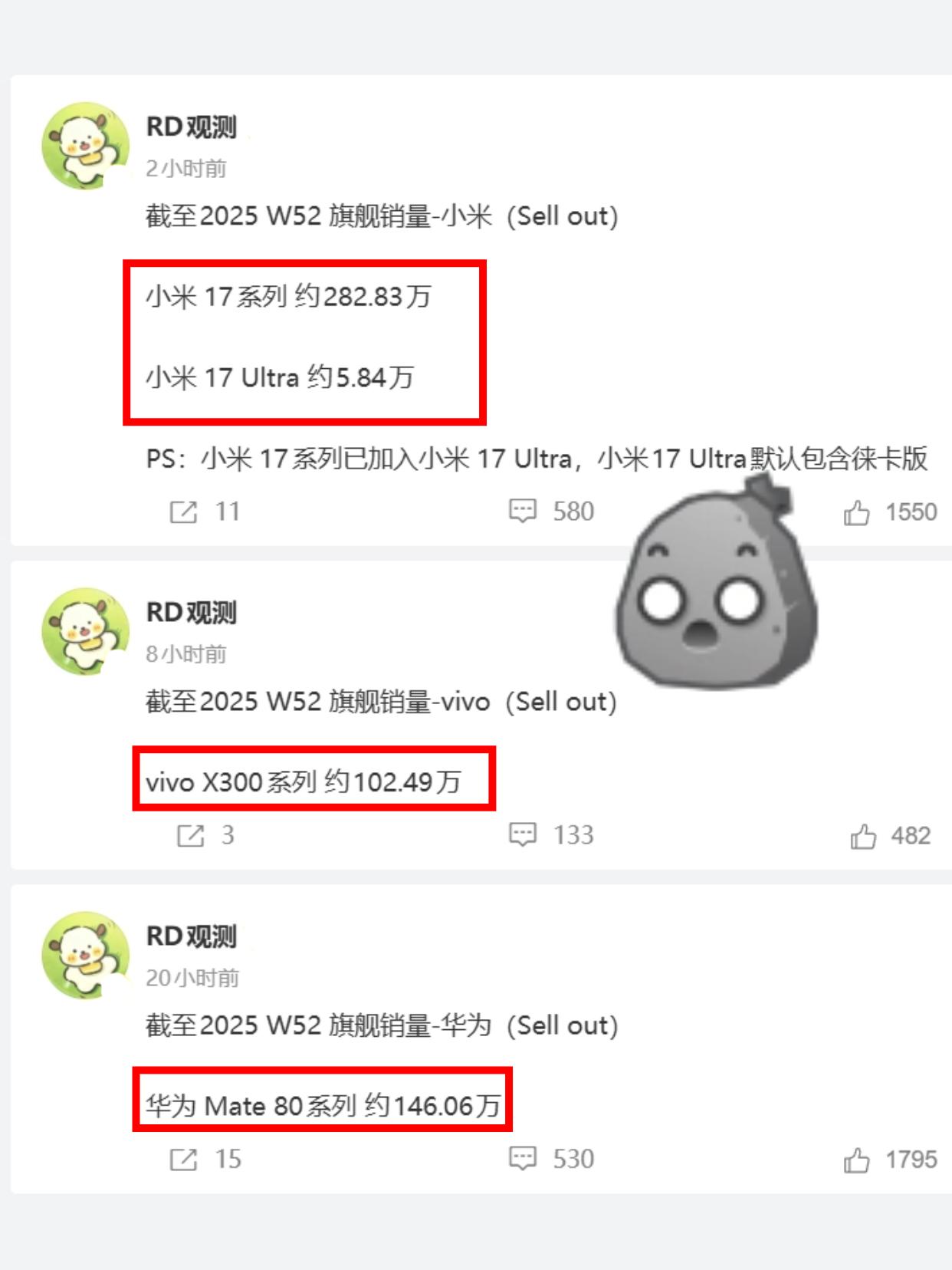 太炸裂了，买小米手机的人这么多吗？26年来了，25年年底这波数据出来，小米太