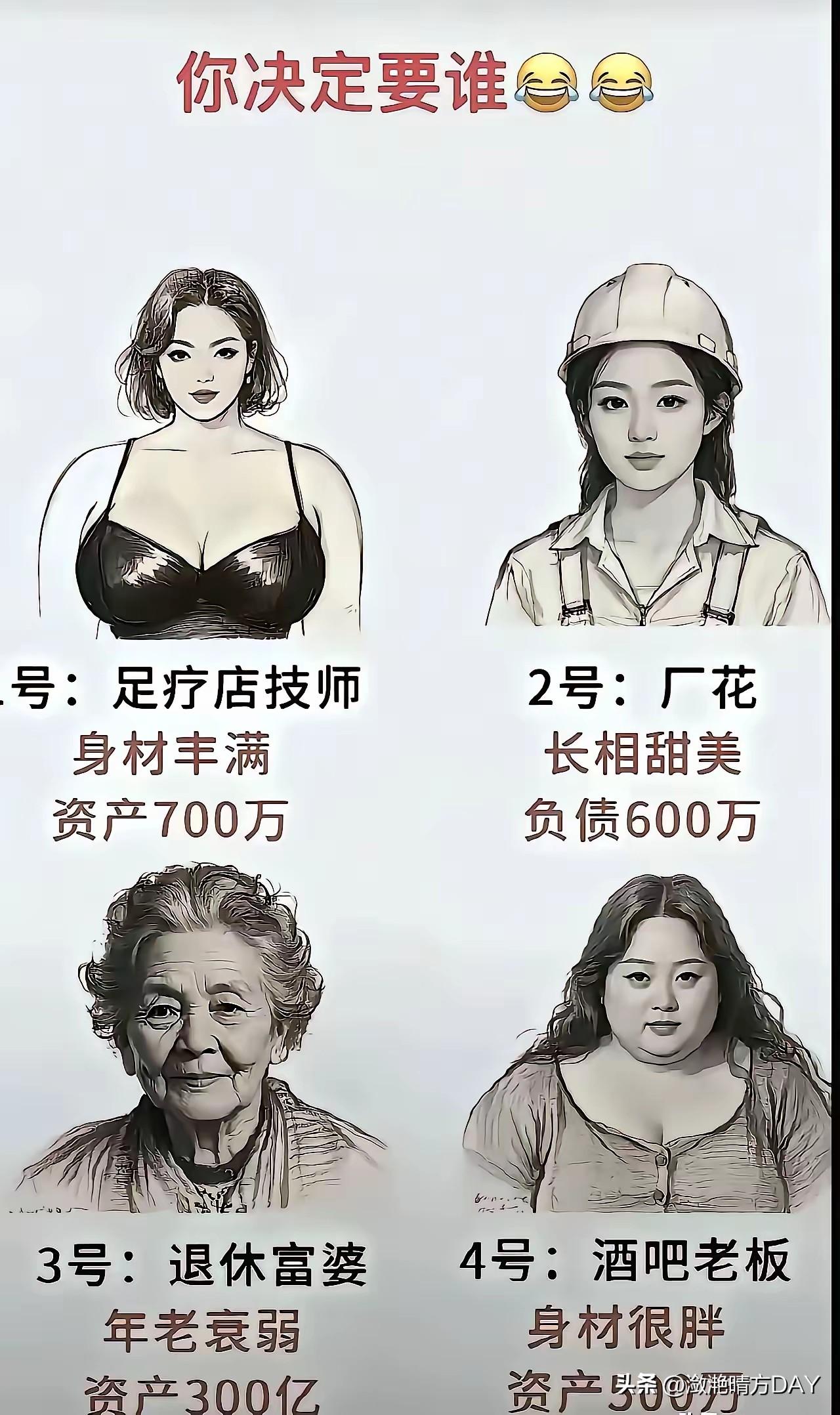 你决定要谁？认知决定结果。1号：足疗店技师，身材丰腴，资产700万；2号：厂